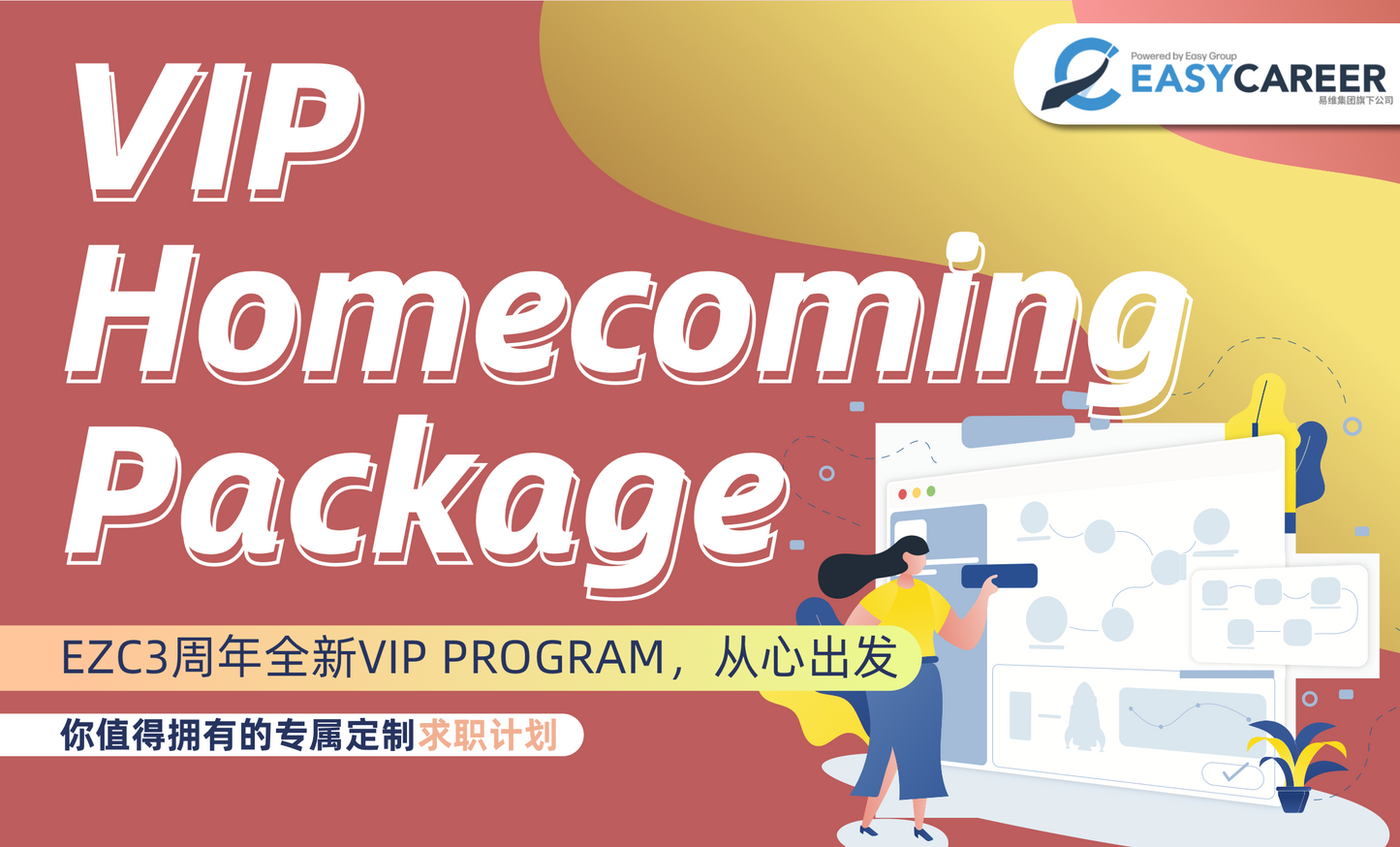 VIP | Homecoming Package 归国套餐 PRESTIGE
